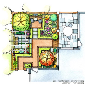plan_your_planting