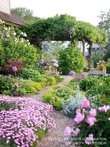Enchanted Garden The Elements Of Cottage Style Landscapes Better Homes And Gardens Real Estate Life - Enchanted Garden Landscape Enchanted Garden The Elements Of Cottage Style Landscapes Better Homes And Gardens Real Estate Life - Enchanted Garden Landscape