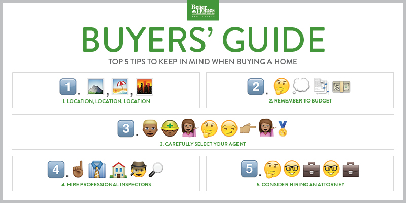 Emoji Tips for Buying a Home