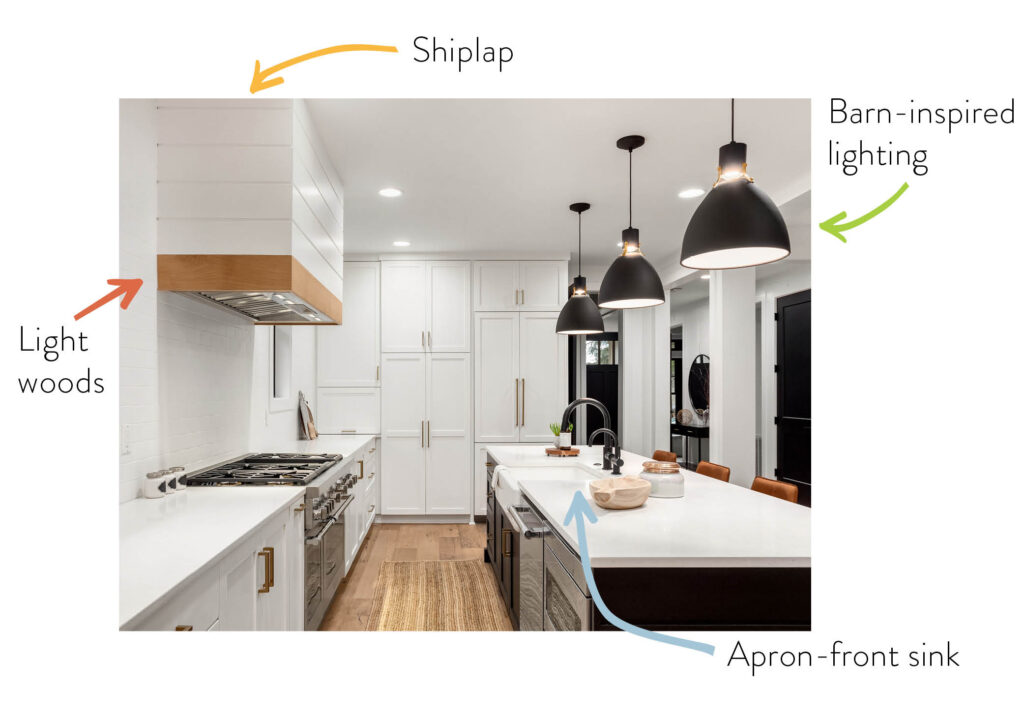 modern kitchen with arrows and transform tips