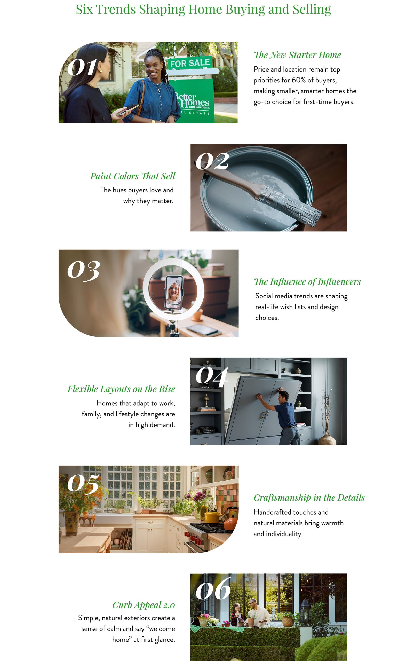 Six trends shaping home buying and selling. Trend 1: The New Starter Home. Trend 2: Paint colors that sell. Trend 3: The influence of influencers. Trend 4: Flexible layouts on the rise. Trend 5: Craftsmanship in the details. Trend 6: Curb appeal.